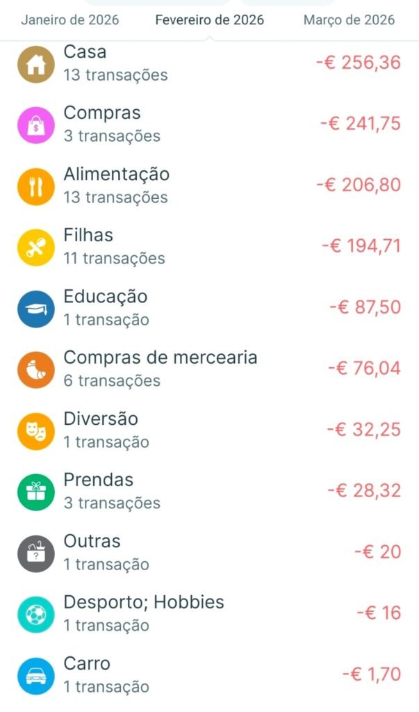 despesas fevereiro despesas fevereiro